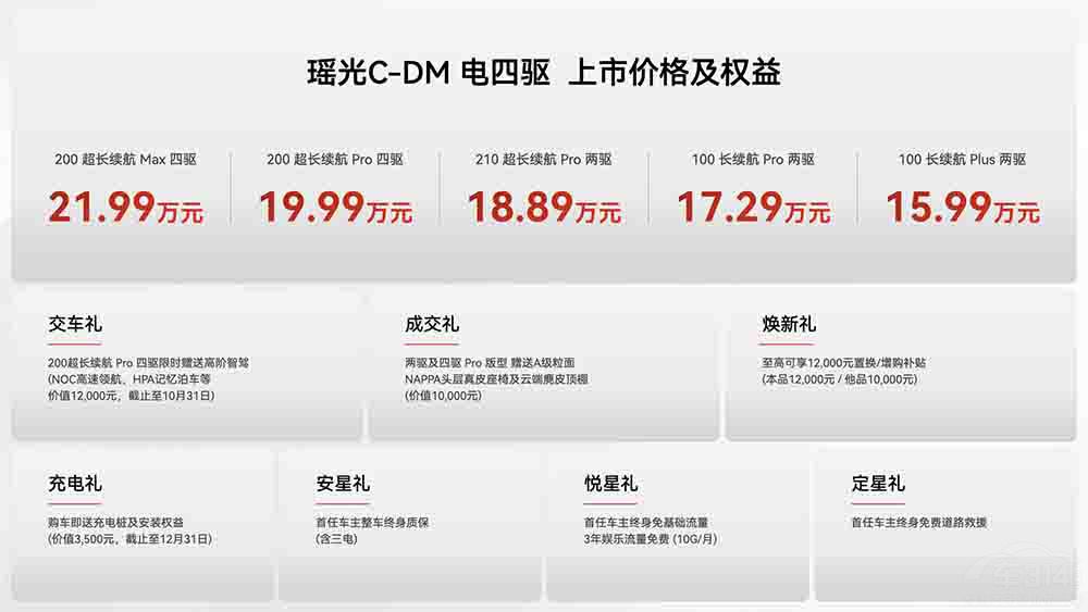 ��;����C-DM�������������(q��)����15.99�f