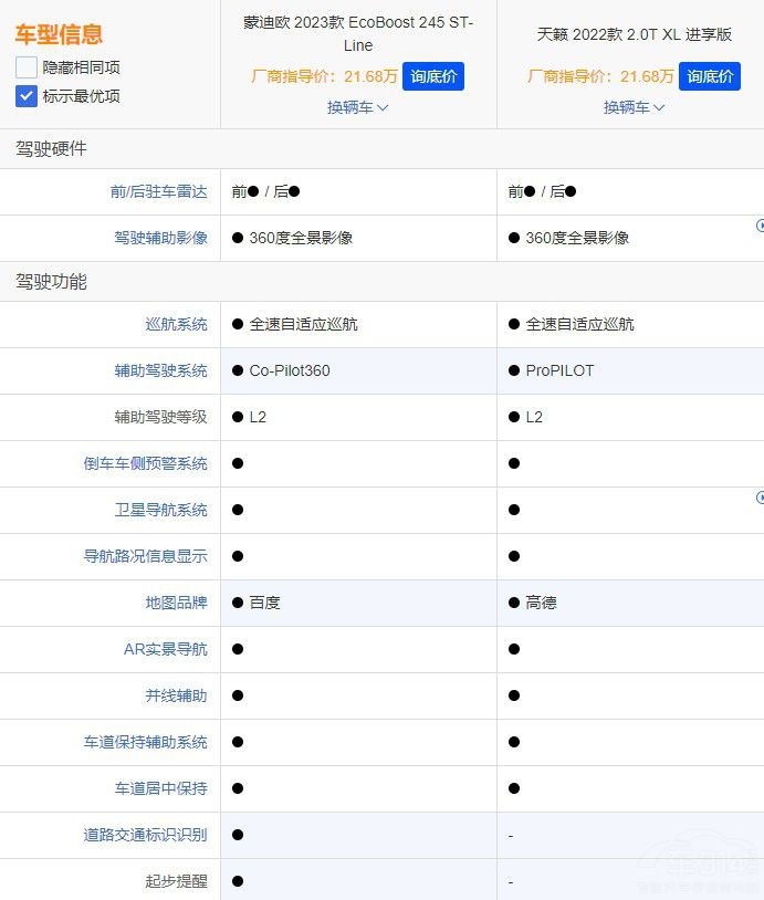 ���x��ֵ�ʸߵ���[߀�Ǆ����͵��ɵϚW��