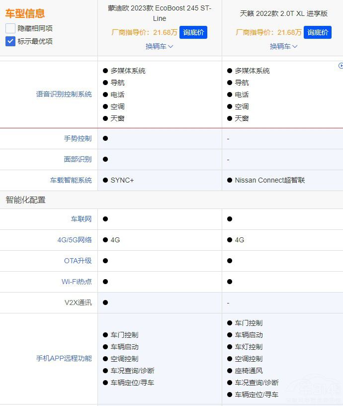 ���x��ֵ�ʸߵ���[߀�Ǆ����͵��ɵϚW��