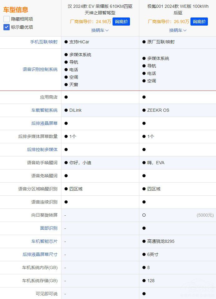 �ȁ��ϝhEV�sҫ��VS�O�001���x�l���m��