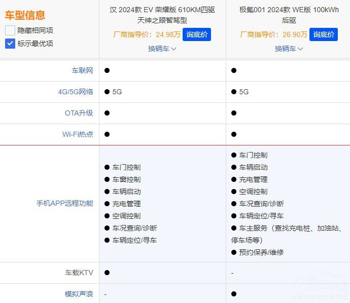 �ȁ��ϝhEV�sҫ��VS�O�001���x�l���m��