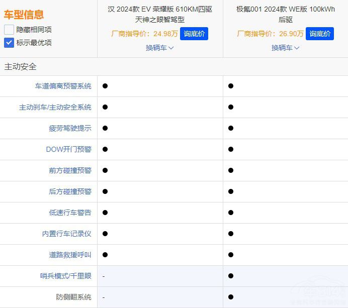 �ȁ��ϝhEV�sҫ��VS�O�001���x�l���m��