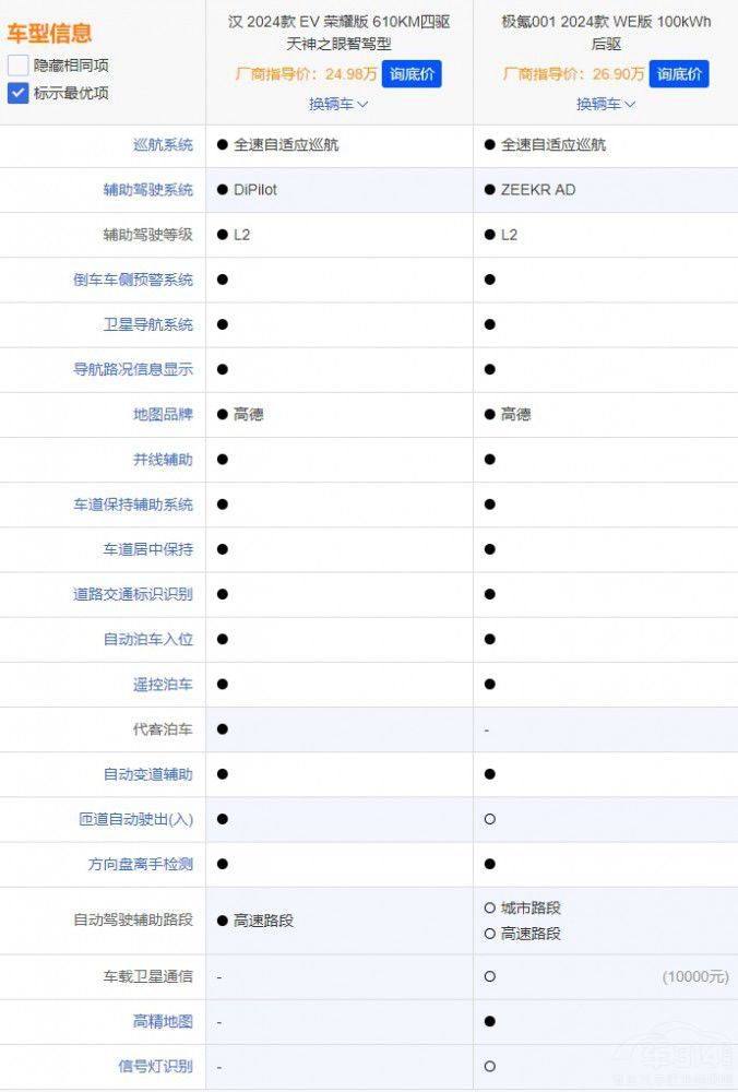 �ȁ��ϝhEV�sҫ��VS�O�001���x�l���m��