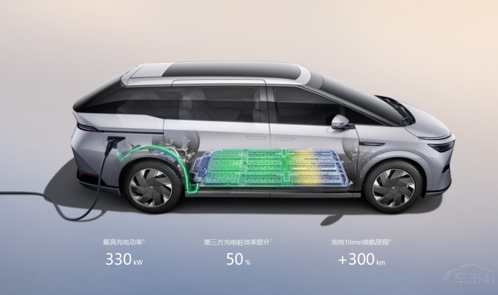 ��MPV֮��(zh��n)������MEGA��С�iX9���x�l(shu��)��