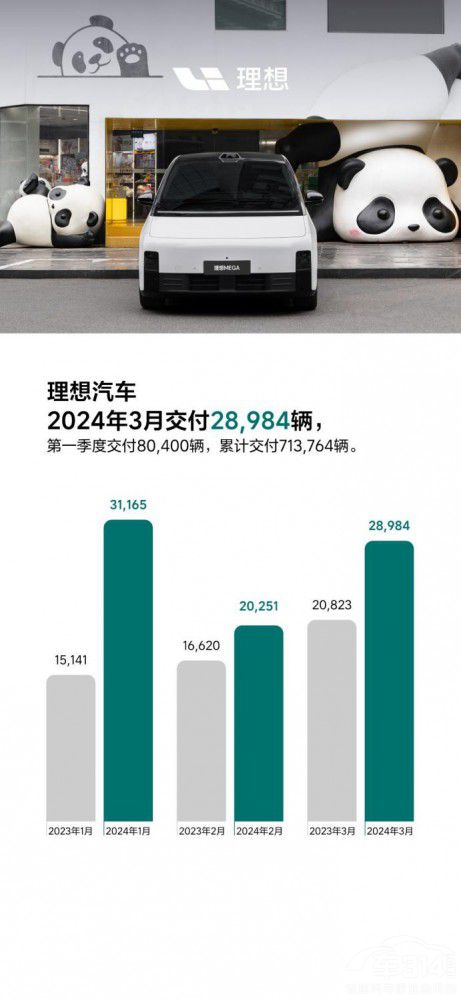 3�����ٴΉ��^�������ǡ�������ڡ�����