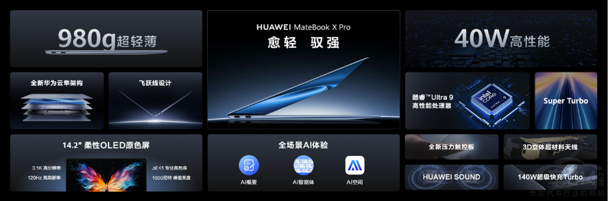  �ǽ�S7���A��MateBook X Pro��������