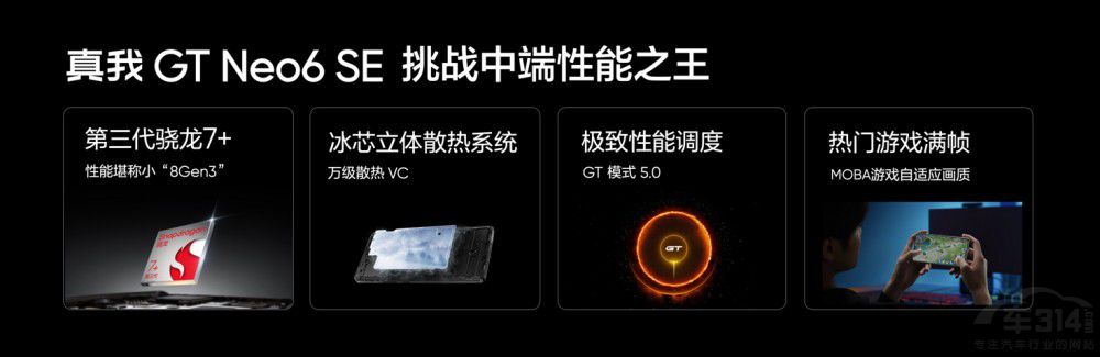 ����GT Neo6 SE�װl(f��)6000nit�o�p��699Ԫ