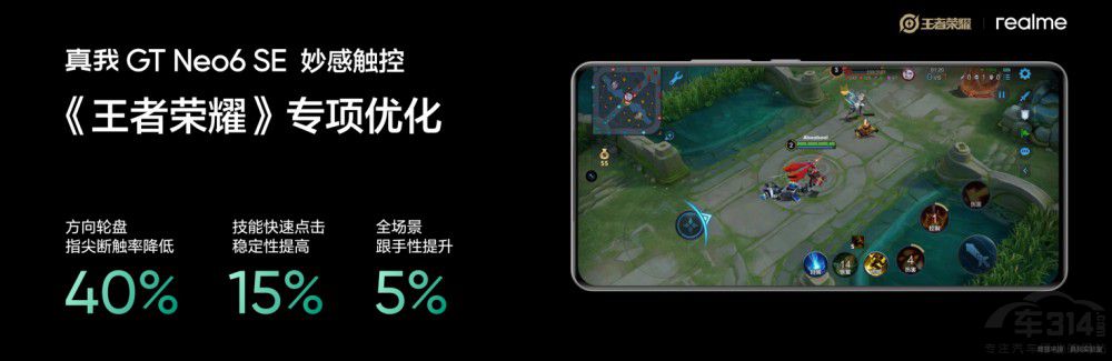 ����GT Neo6 SE�װl(f��)6000nit�o�p��699Ԫ