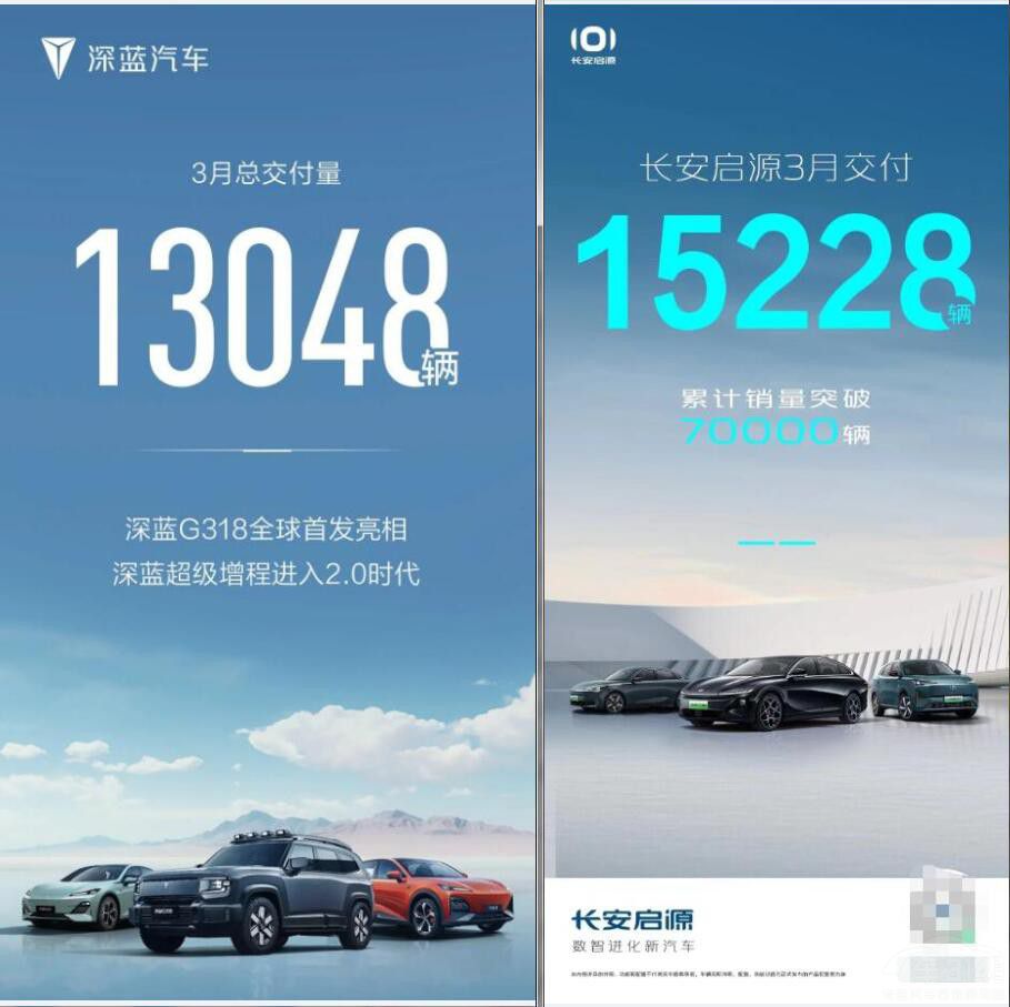 2024年過四分之一叫板比亞迪的越來越多 2024年過四分之一叫板比亞迪的越來越多