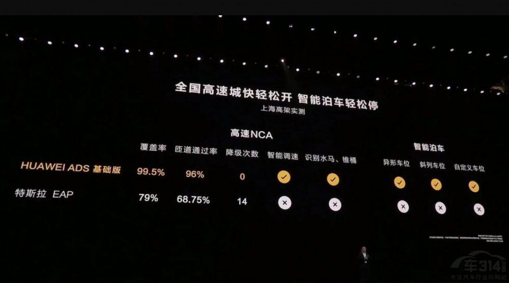 �ǽ�S7�����°l(f��)��������܊�϶�����ʧ����