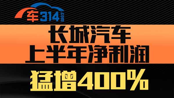 �L(zh��ng)���ϰ��������(r��n)����400%  ̹��������