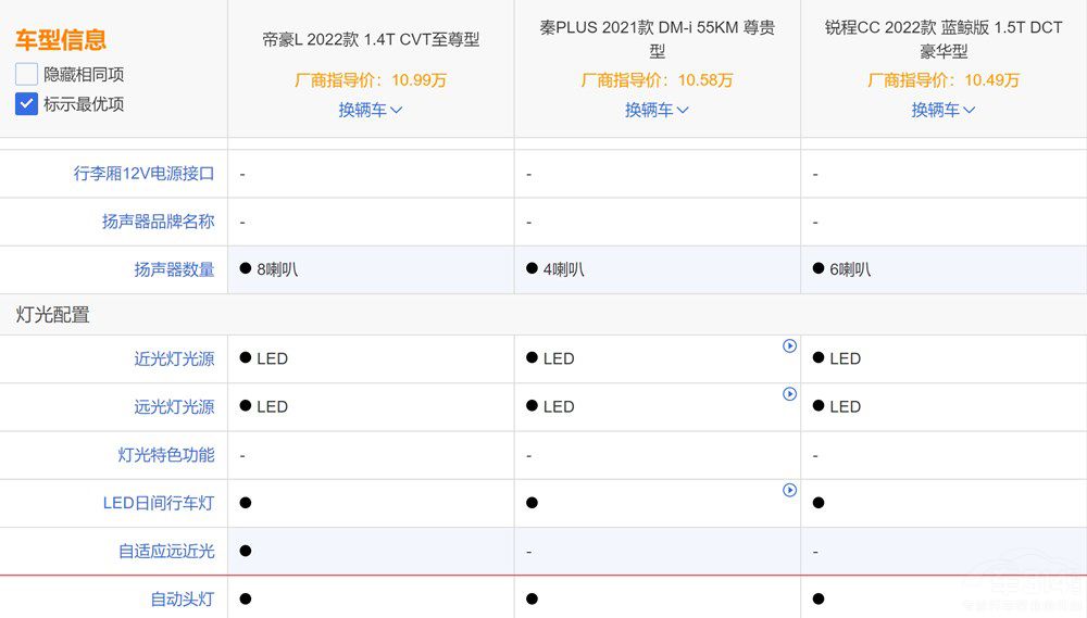 �ۺ�L���^���J��CC����PLUS�l��ֵ���I