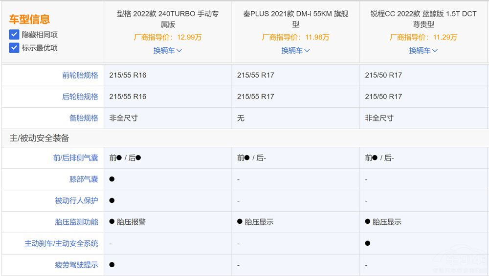 ����˼��Ĳ��]��˼����� �͸�ֵ���I��