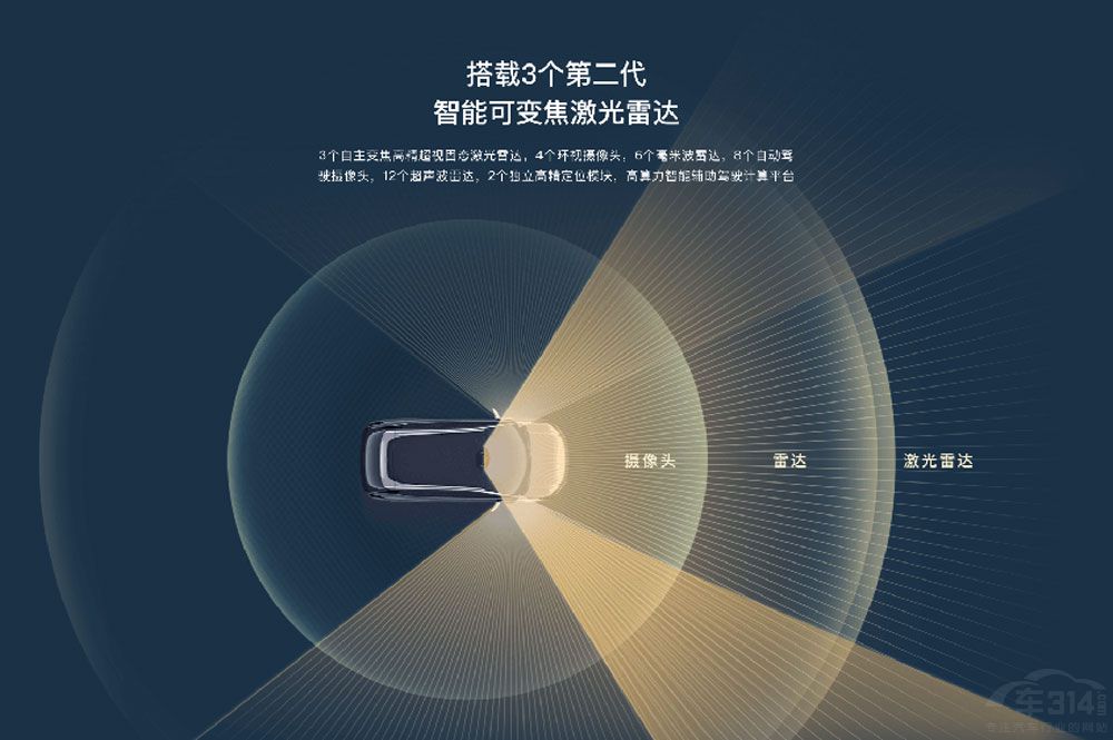 ����ۃr��45�f AION LX Plus��ֵ���I��