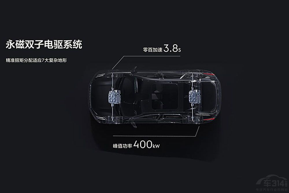 �P�c(di��n)2021ϵ�� �@�׿�����Դ܇�Ͳ����e�^