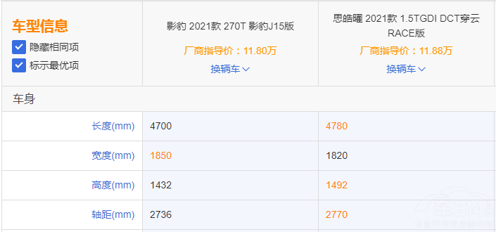 �ڂ���Ӱ����˼���֮�g ��Ĵ����l��