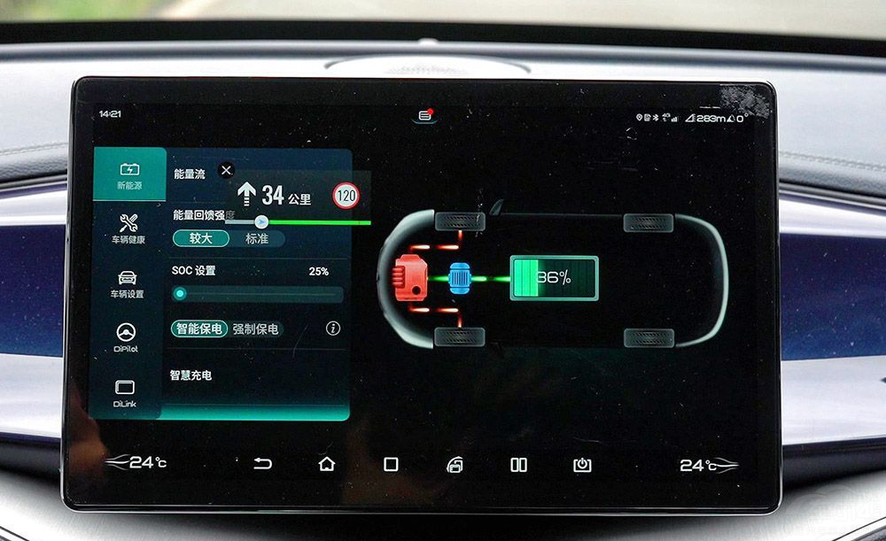 2021��������܇(ch��)�P(p��n)�c(di��n) �ȁ�����PLUS�I(l��ng)�