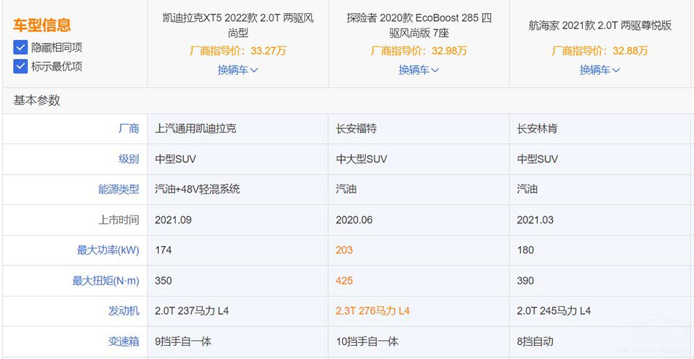 30�f(w��n)����SUV���]���@�׿���x�l(shu��)������