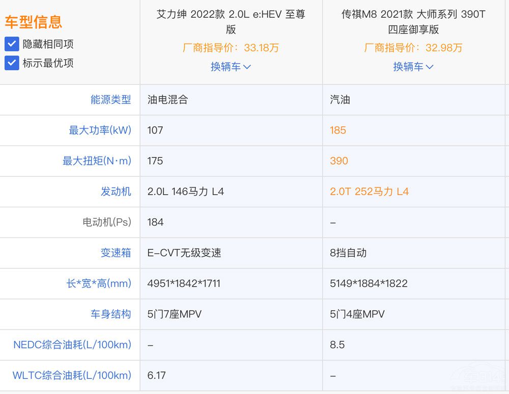 ����M8��(du��)��ȫ�°��������l(shu��)��ֵ��ُ(g��u)�I(m��i)��