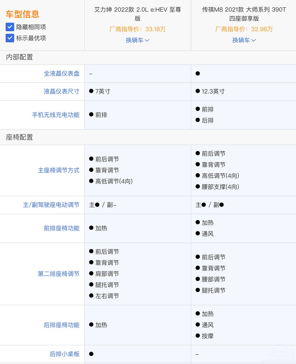 ����M8��(du��)��ȫ�°��������l(shu��)��ֵ��ُ(g��u)�I(m��i)��