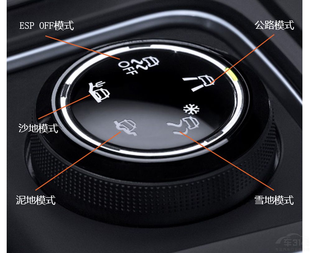 ѩ�F��?zh��)��ݡ�ѩ��ģʽ����׌���m�м���ѭ