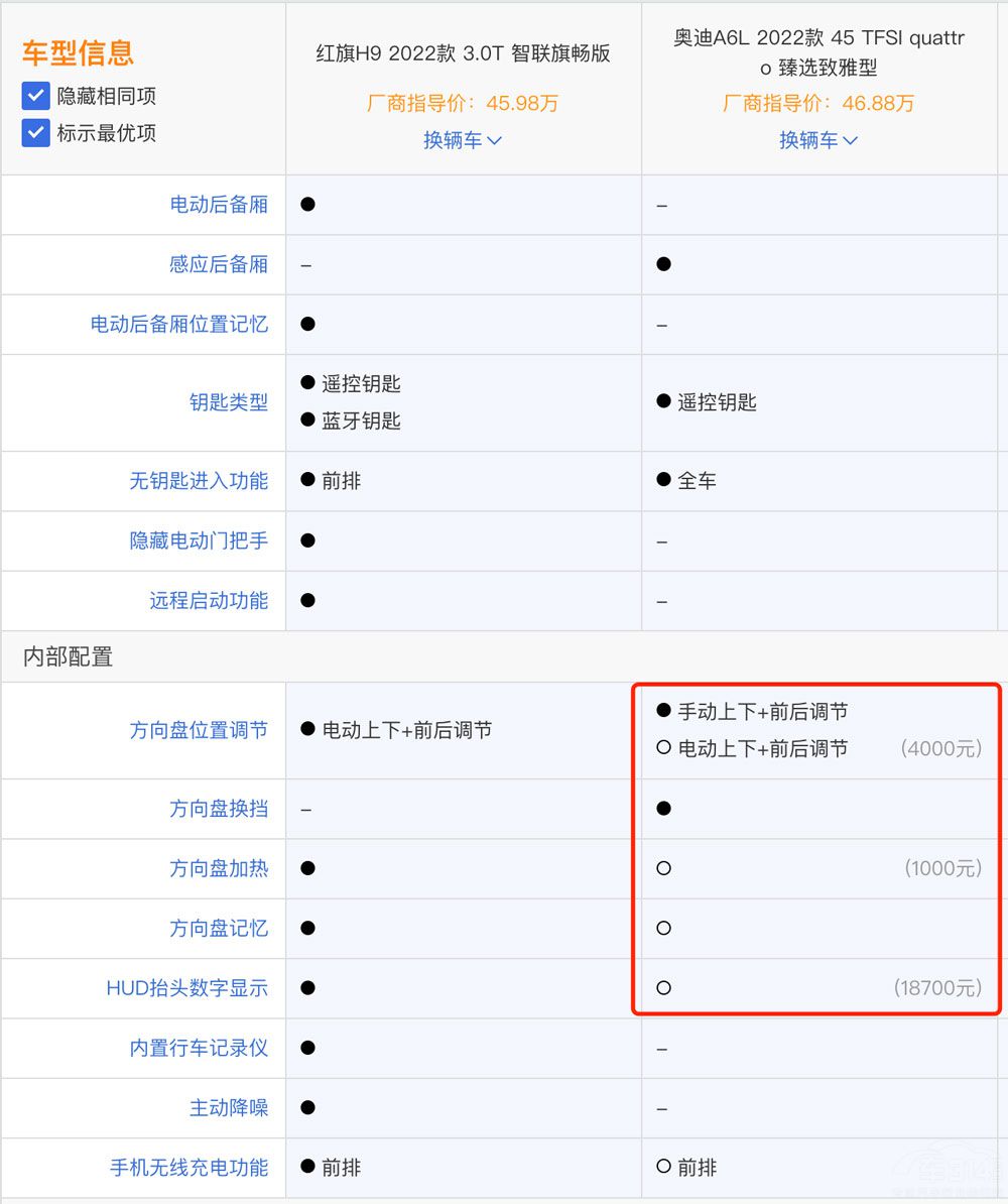 50�f�������{ �t��H9�ȊW��A6L�Ѓ�(n��i)����