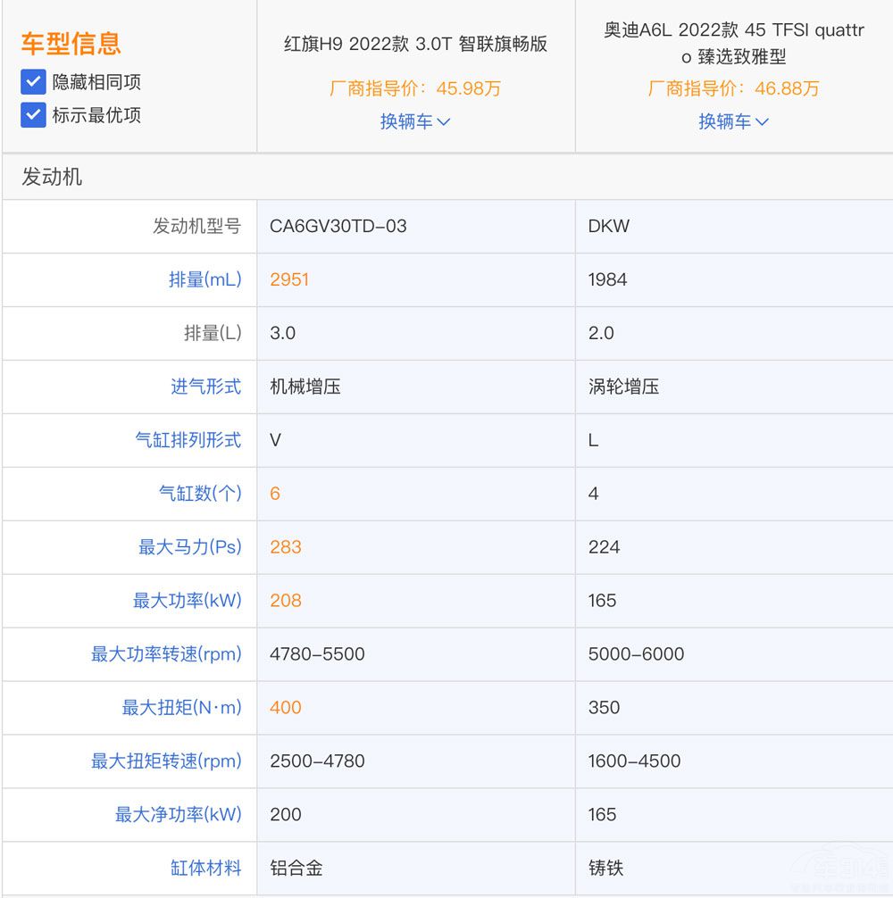 50�f�������{ �t��H9�ȊW��A6L�Ѓ�(n��i)����