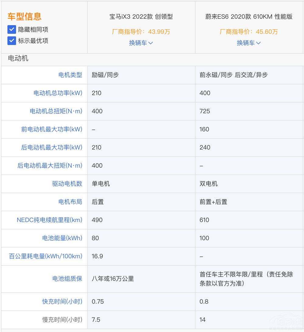 ε��(l��i)ES6��(du��)�Ȍ��RiX3 ε��(l��i)���A���y(t��ng)����(qi��ng)��