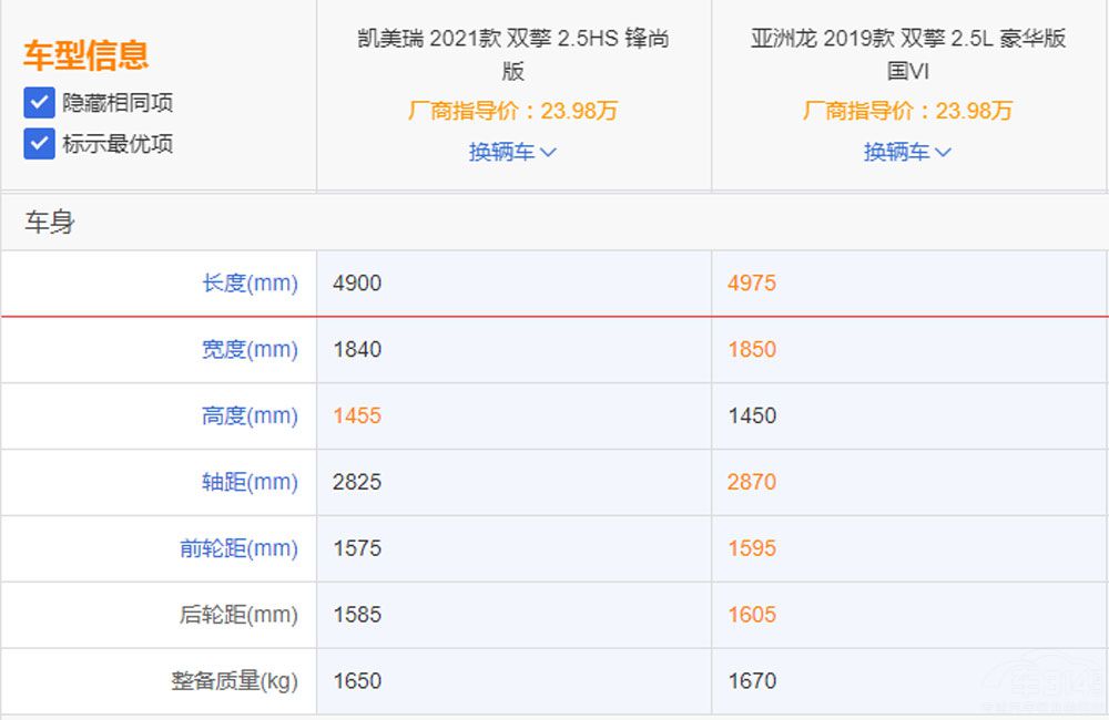 20W-25W�S�����ɿ�B��܇ԓ��ô�x��