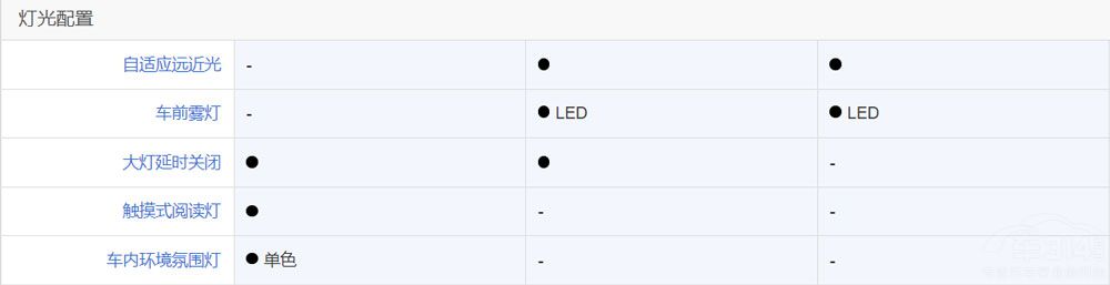 �������Ãɲ��`  �@����B��܇һ��Ҫ��!