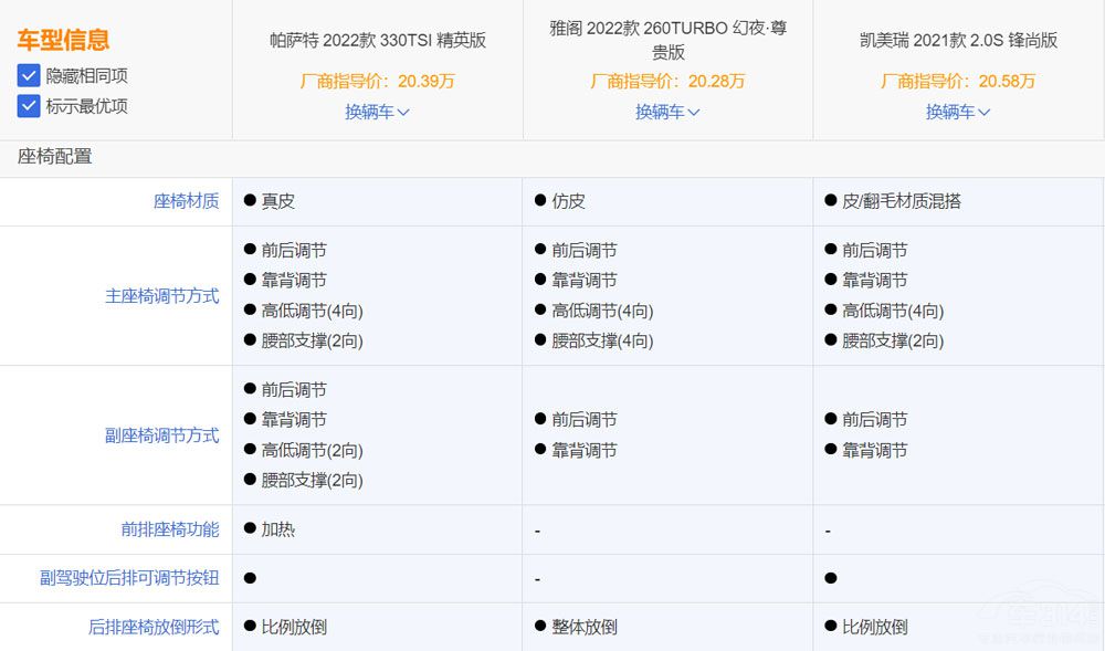 �������Ãɲ��`  �@����B��܇һ��Ҫ��!