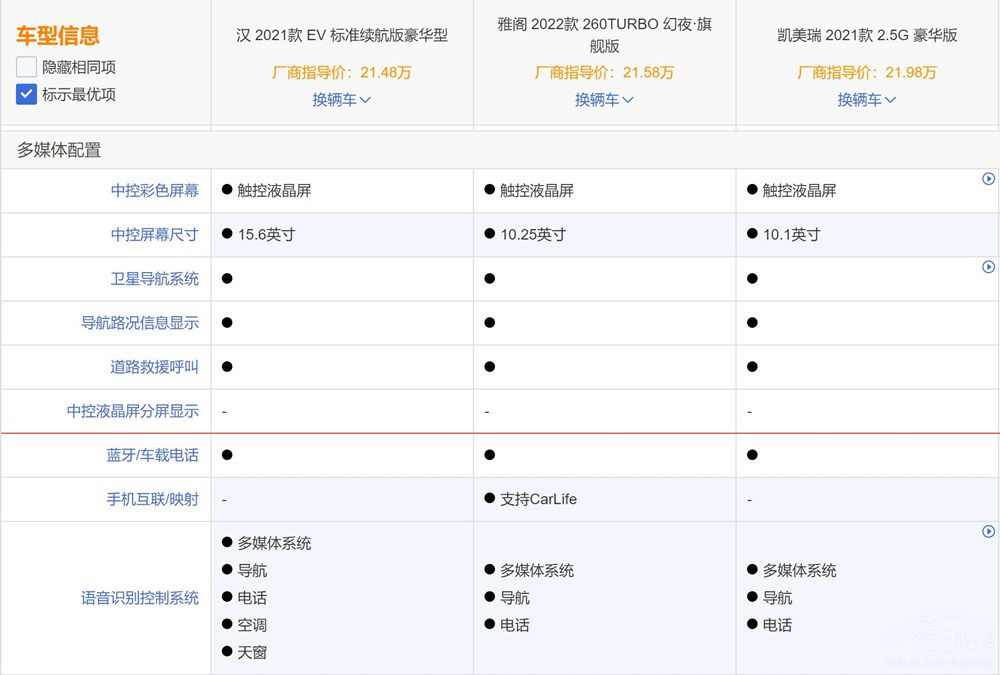 20�fֻ���x���w�̈́P���𣿱ȁ��ϝh����