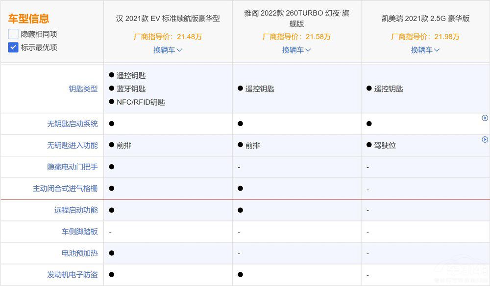 20�fֻ���x���w�̈́P���𣿱ȁ��ϝh����