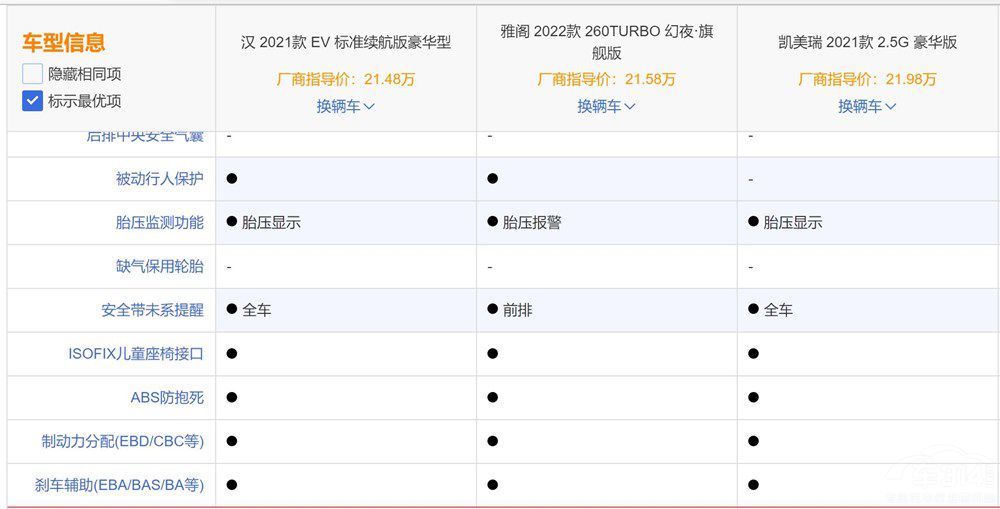 20�fֻ���x���w�̈́P���𣿱ȁ��ϝh����