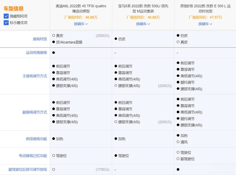 ������Մ BBA�����д����I܇ԓ����x��