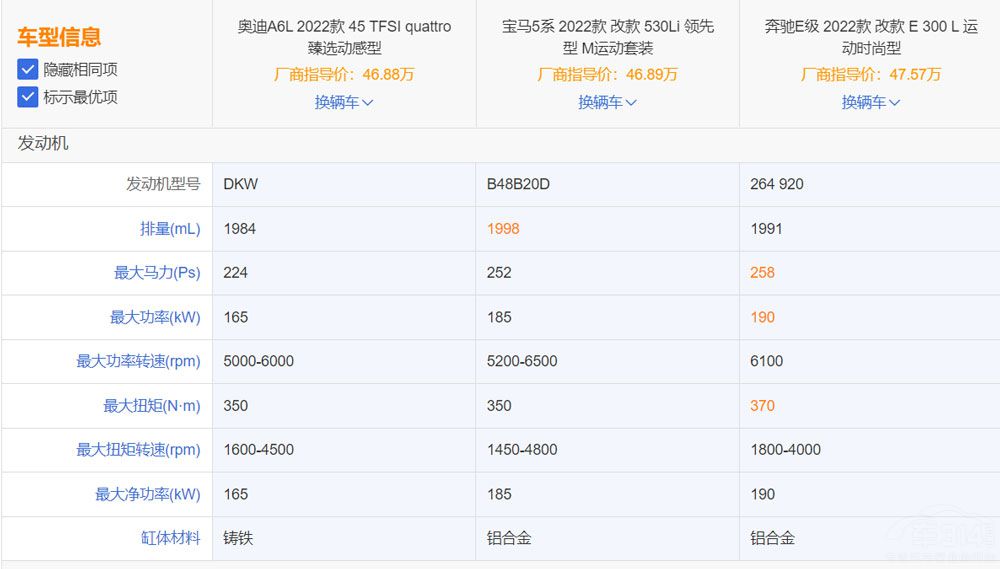 ������Մ BBA�����д����I܇ԓ����x��