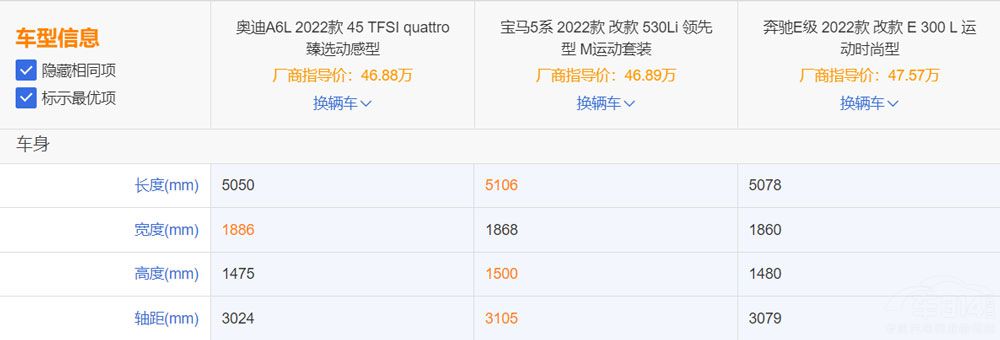 ������Մ BBA�����д����I܇ԓ����x��