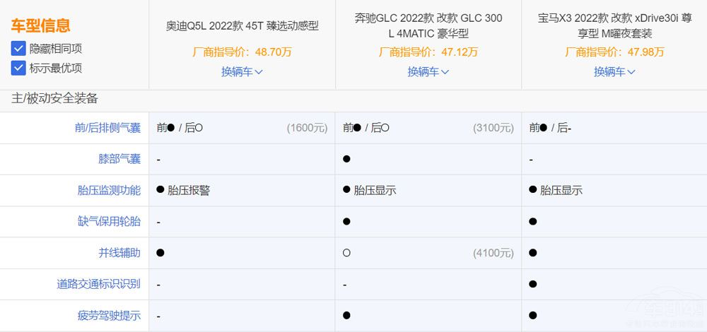 40-50�f(w��n)�^(q��)�g ������A�м�(j��)SUVԓ��ô�x