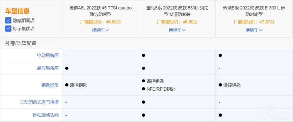 ������Մ BBA�����д����I܇ԓ����x��