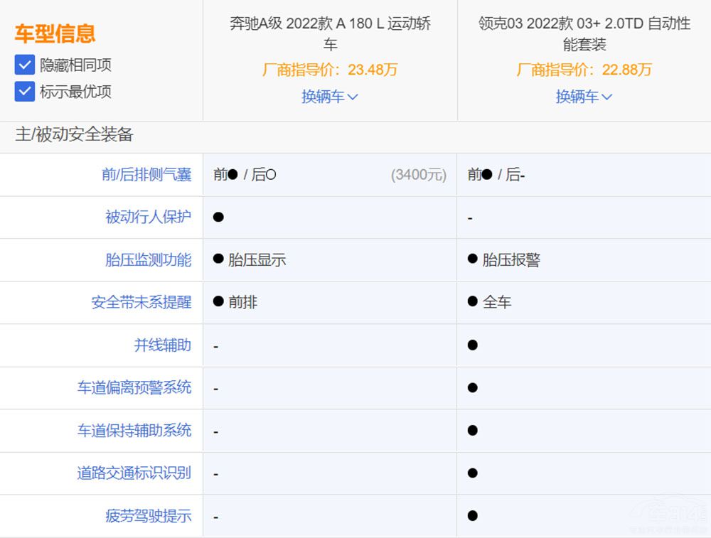 ��ʮ���f�I��(bi��o)߀���IӲ؛ �������֪����