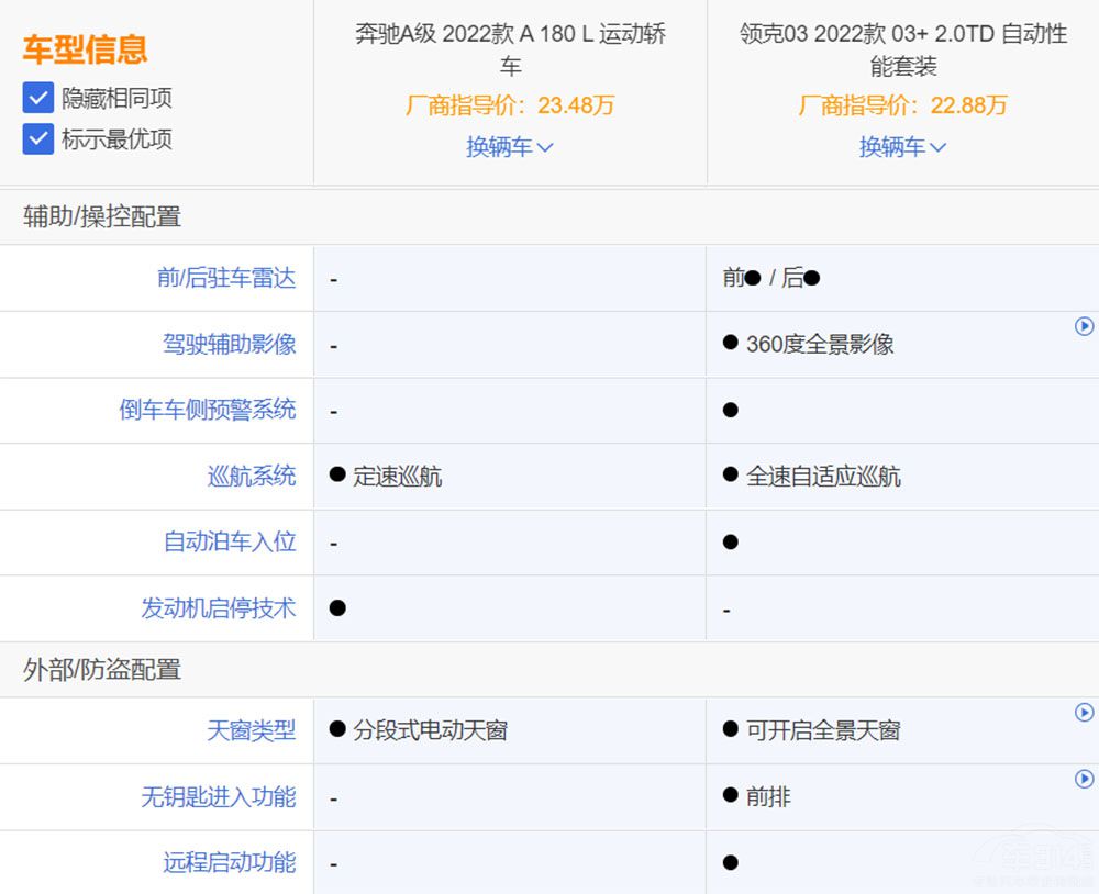 ��ʮ���f�I��(bi��o)߀���IӲ؛ �������֪����