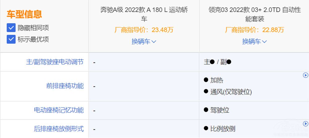 ��ʮ���f�I��(bi��o)߀���IӲ؛ �������֪����