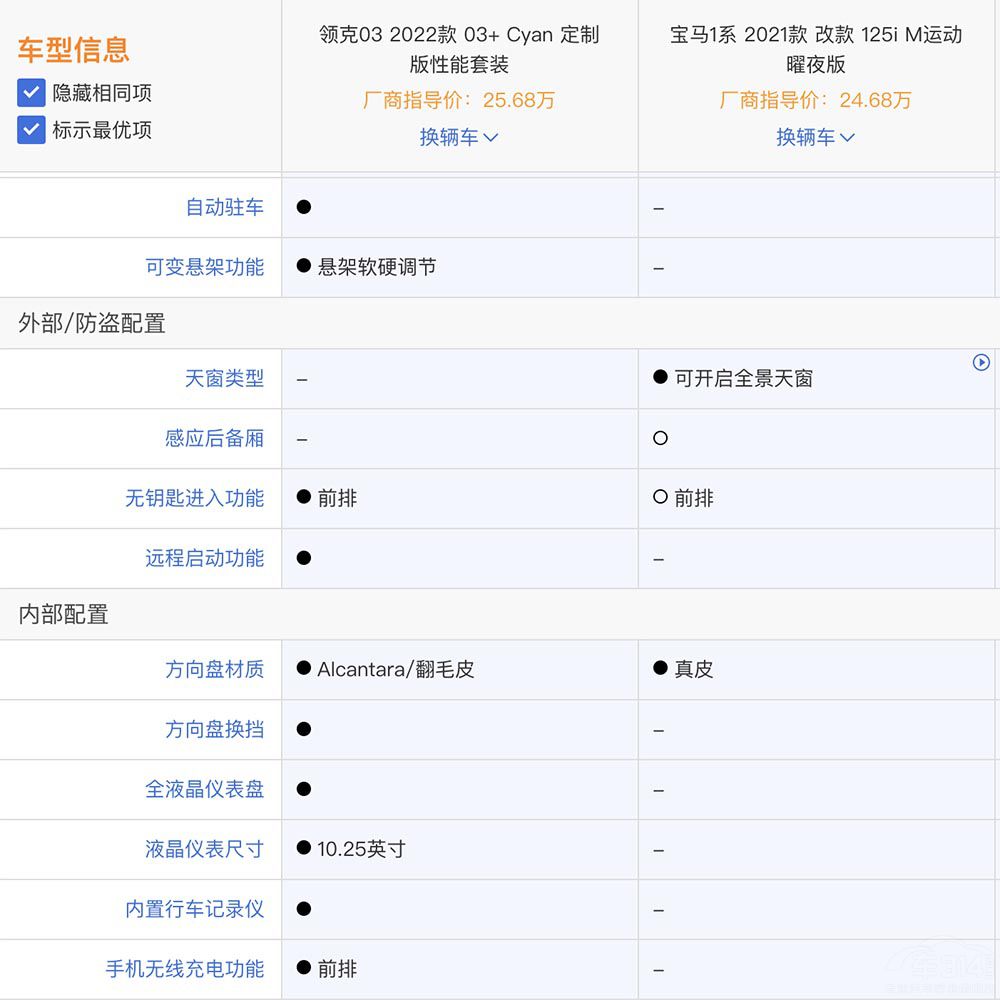 �����@��܇��������� ԭ�팚�R1ϵ������