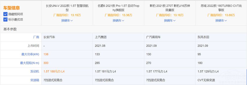 �ܳ��L���±������UNI-V�A����ʽ�_��