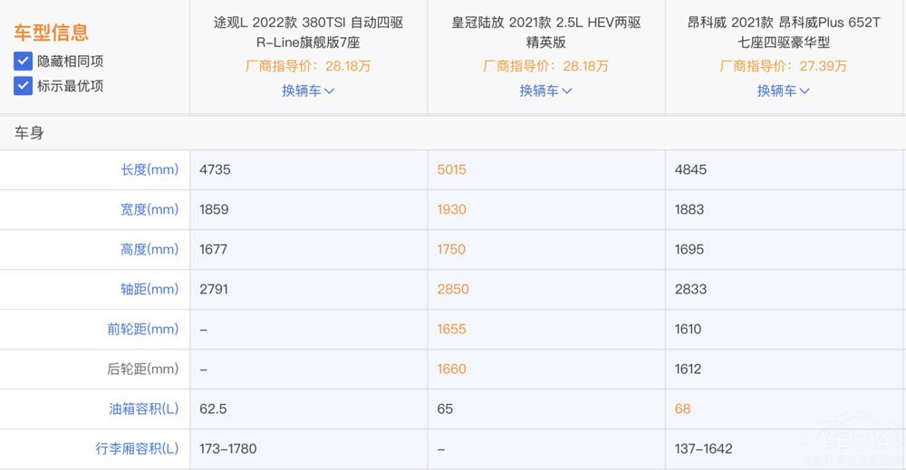 ���Y����SUVԓ��ô�x���@����Ќ�(sh��)��