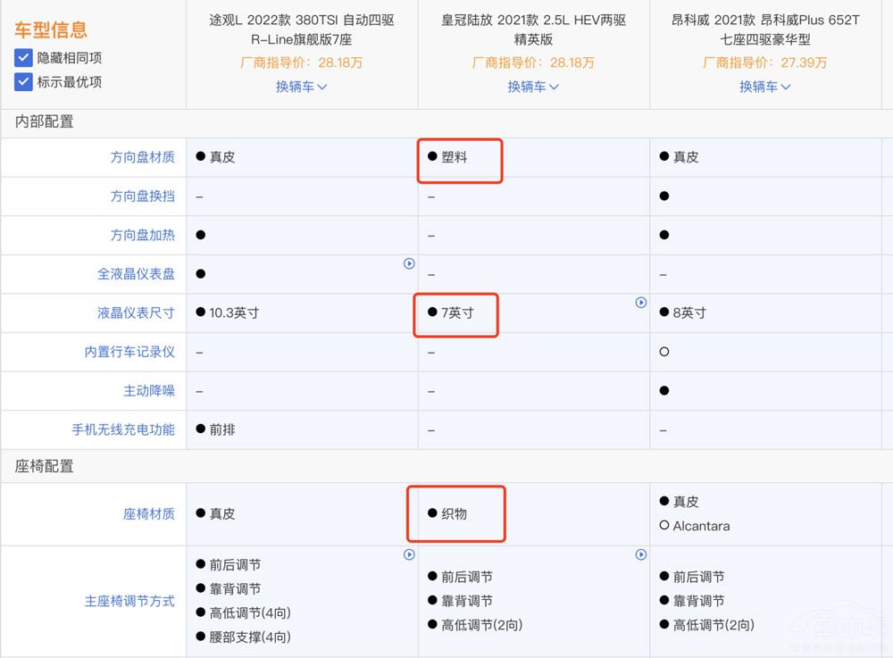 ���Y����SUVԓ��ô�x���@����Ќ�(sh��)��