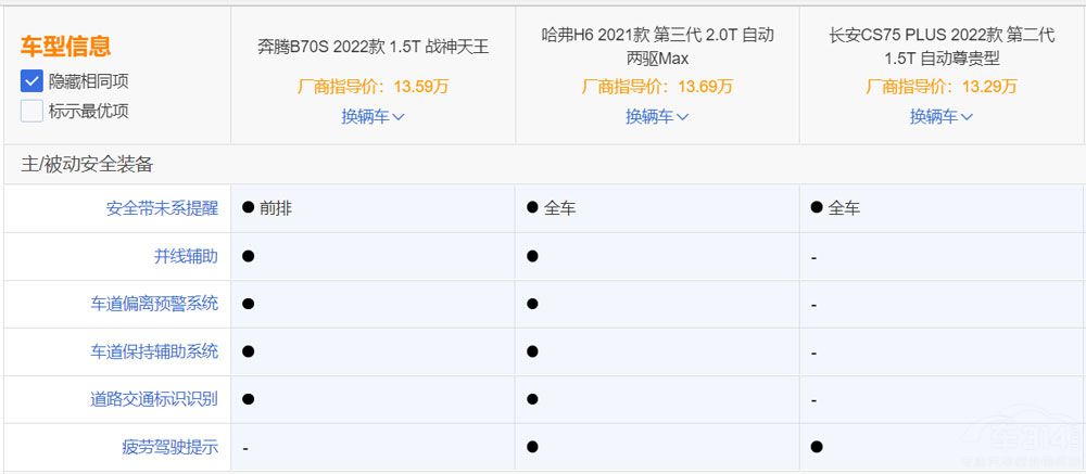 ���vB70S�����L��CS75 PLUS�͹���H6