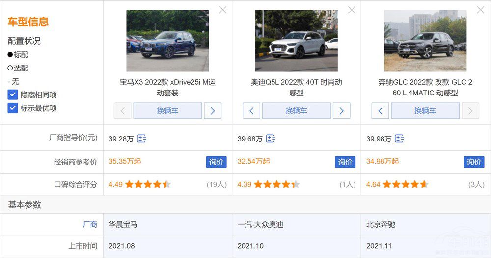 ��ʮ�f��(j��)���ASUV��(du��)�� ��ζ�ϲ�gBBA��