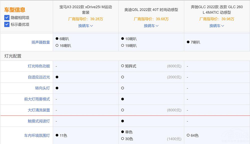 ��ʮ�f��(j��)���ASUV��(du��)�� ��ζ�ϲ�gBBA��