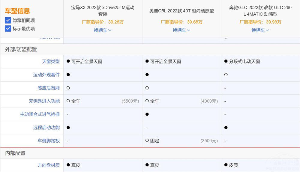 ��ʮ�f��(j��)���ASUV��(du��)�� ��ζ�ϲ�gBBA��